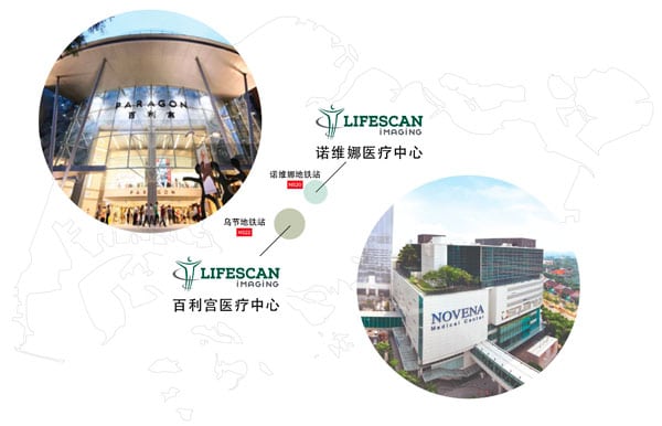 Lifescan Imaging Locations